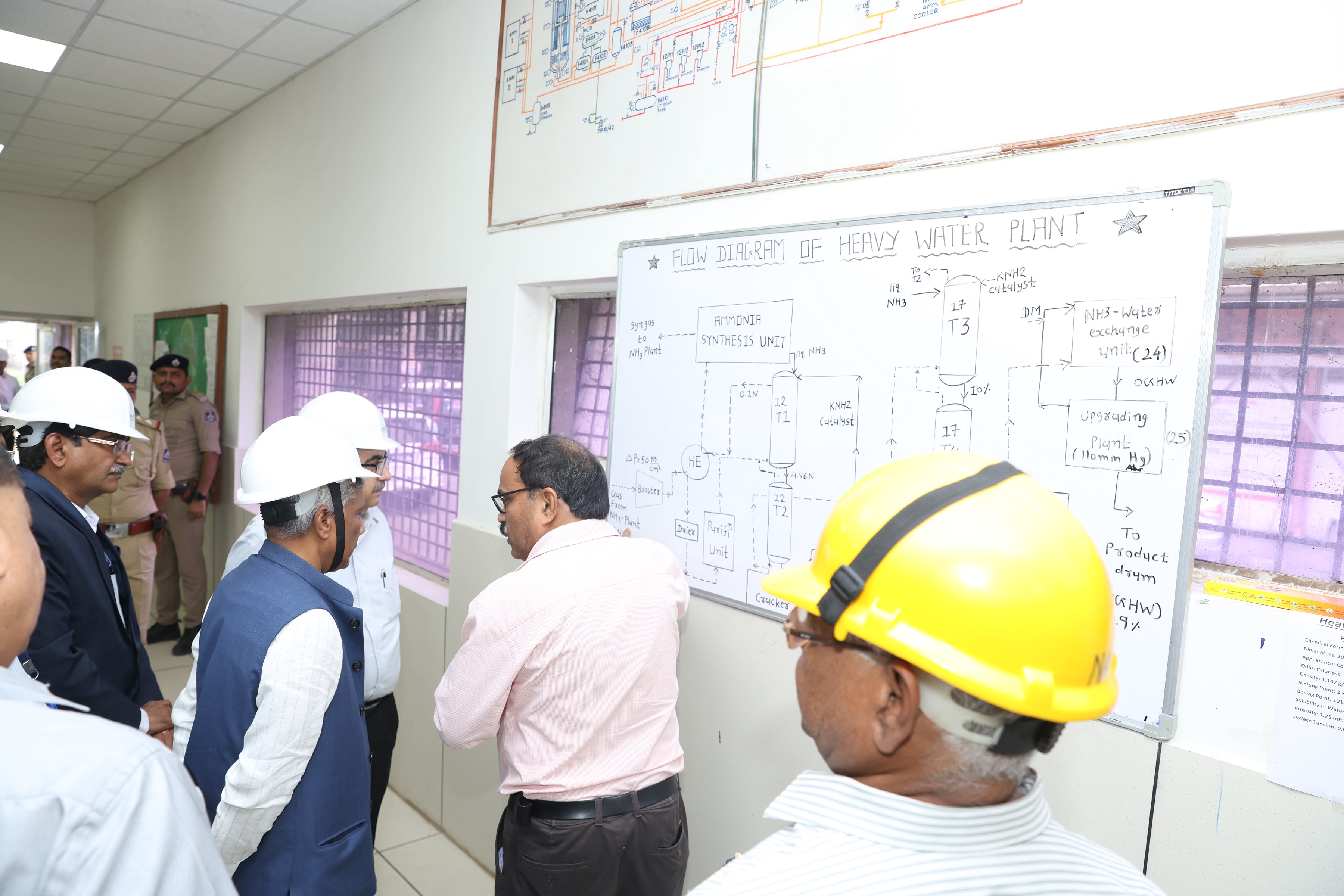 Visit of Dr. A.K. Mohanty, Chairman, AEC & Secretary, DAE at HWP Hazira