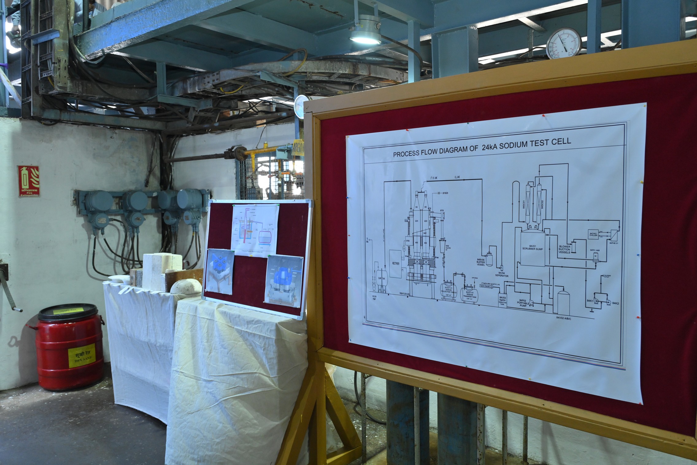 Inauguration of "Versatile Deuterated solvents Production Plant"and"24 KA prototype sodium production facility"by Dr.A.K.Mohanty,Chairman,AEC & Secretary,DAE in the presence of Shri KN Vyas,Homi Bhabha Chair professor;Shri V.V.S.A Prasad,Chairman & CE