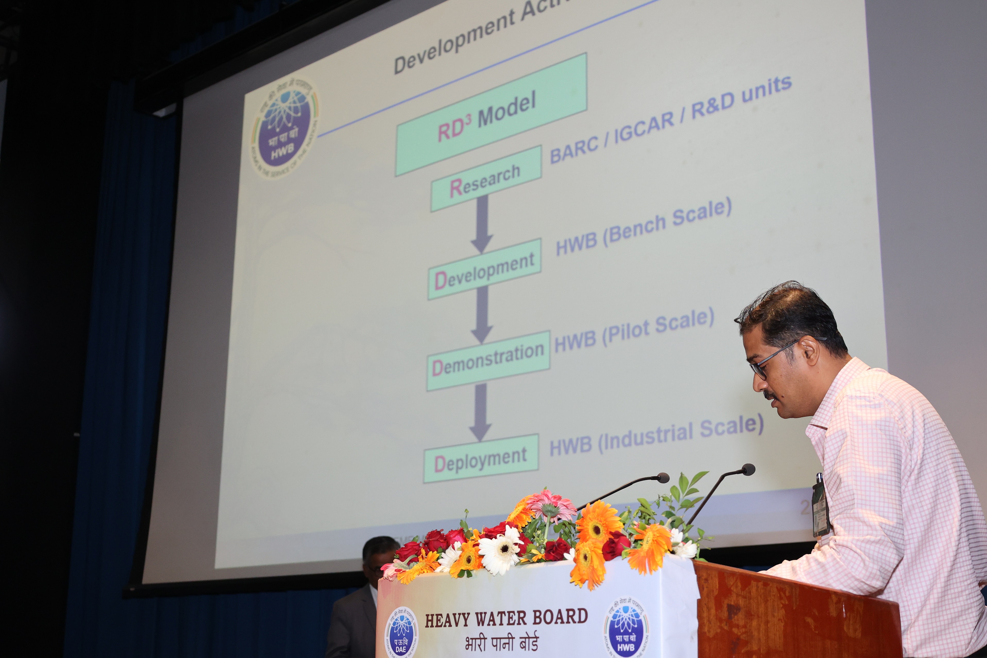Theme Meeting on “Amritkaal Roadmap of Heavy Water Board” And Commemoration of Heavy Water Day – 2024